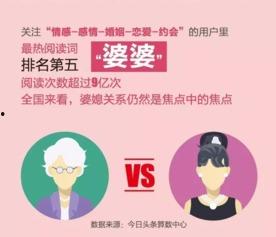 今日头条成都爆料,真相令人震惊! 第2张 今日头条成都爆料,真相令人震惊! 第2张